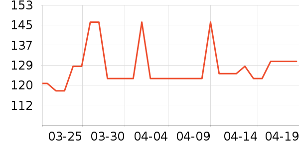 babycare��ʪ��ʷ�۸�
