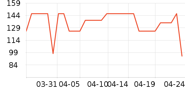 ��ʪ��ʷ�۸�