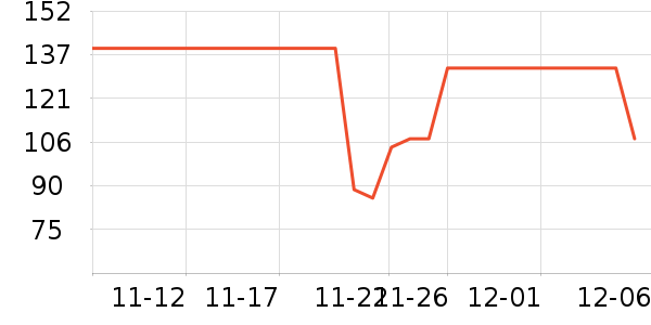 babycareӤͯƷ׼ʷ۸