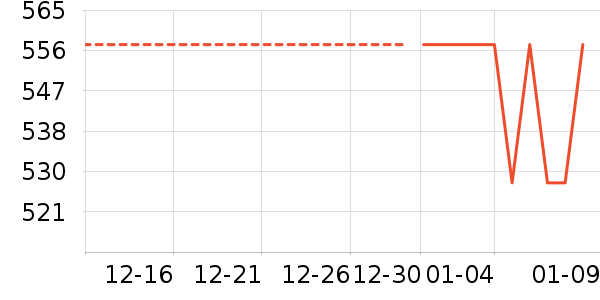 �˶�����ʷ�۸�