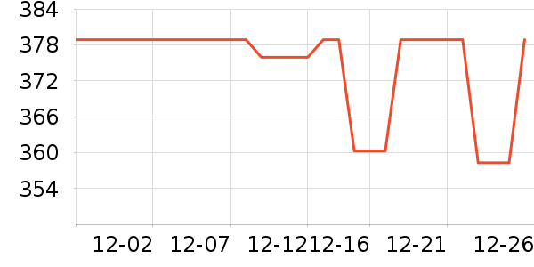 ��ͯ�˶�Ь��ʷ�۸�