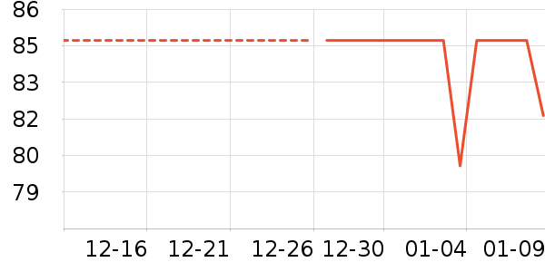 ����Ь����ʷ�۸�