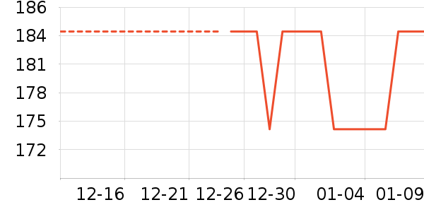 ������ʷ�۸�