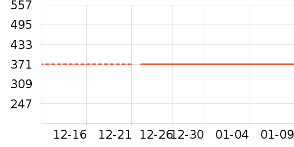 ���ⱳ����ʷ�۸�