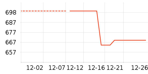 �˶�Ь��ʷ�۸�