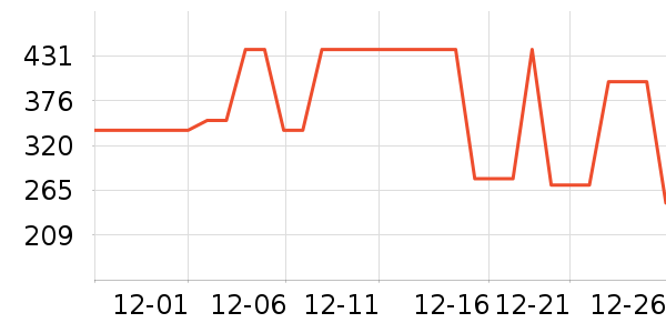 ˫���˳�����ʷ�۸�