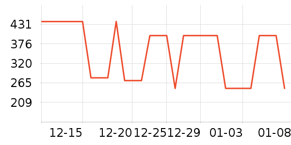 ˫���˳�����ʷ�۸�