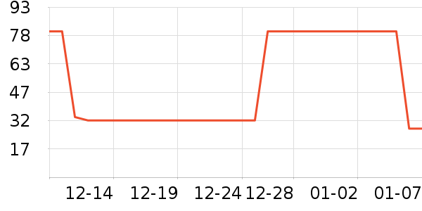 ���ʴ���/������ʷ�۸�