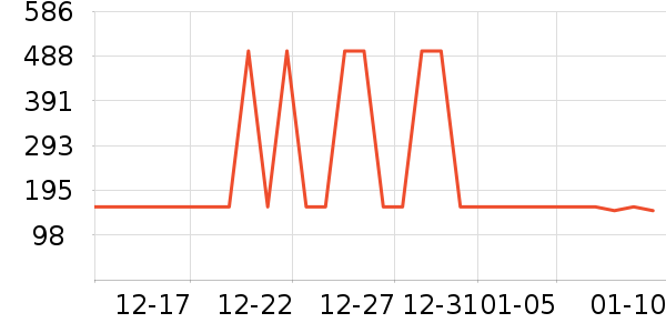 Ӥ���̷���ʷ�۸�