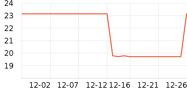 è��ʳ��ʷ�۸�