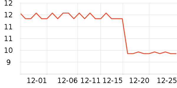 ����決ԭ����ʷ�۸�