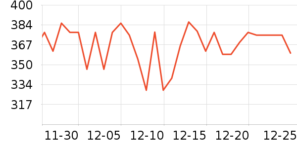 �����촿è��ʳ��ʷ�۸�