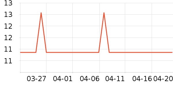 �����Ʒ�����ʳ��ʷ�۸�