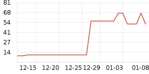 ɽ����Ҽ�/�ڼ�/�Ѽ���ʷ�۸�