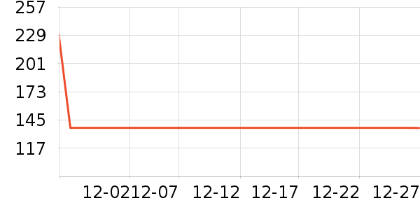 ˮ����о/����/��ͷ��ʷ�۸�