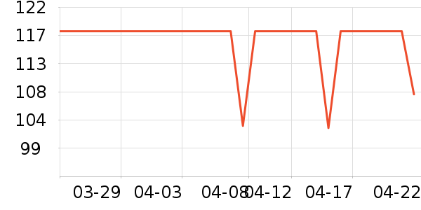 ��¹��Ʒ���� ��ʷ�۸�