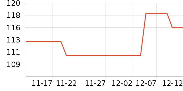 ��ͯ�Ҿӷ���ʷ�۸�