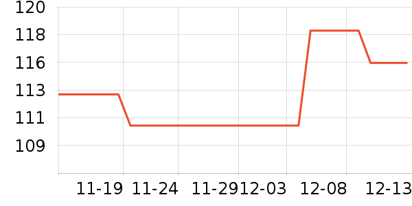 ��ͯ�Ҿӷ���ʷ�۸�