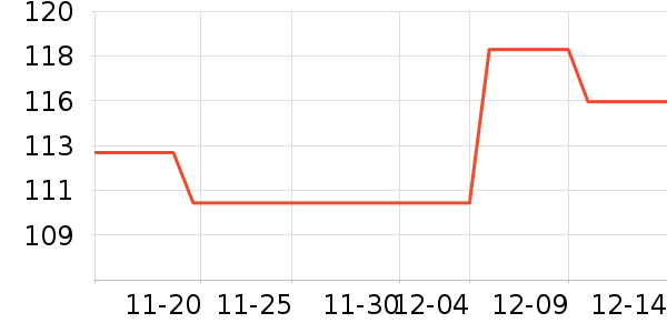 ��ͯ�Ҿӷ���ʷ�۸�