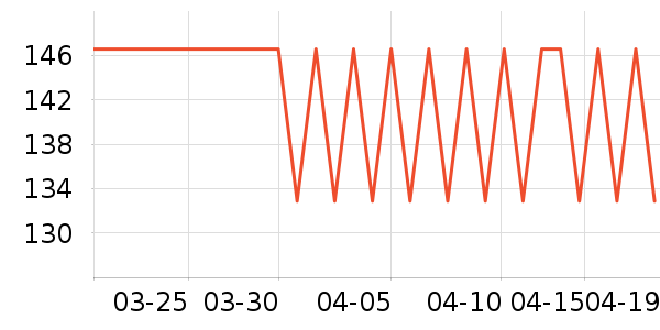 ˮ����о/����/��ͷ��ʷ�۸�