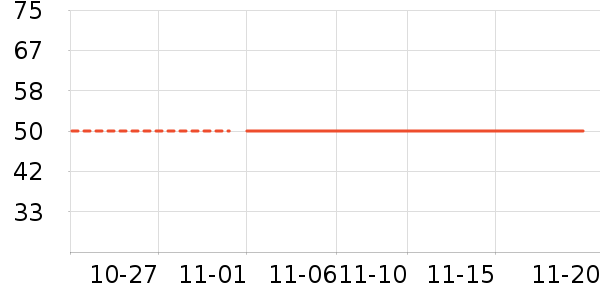 ����������ʷ�۸�