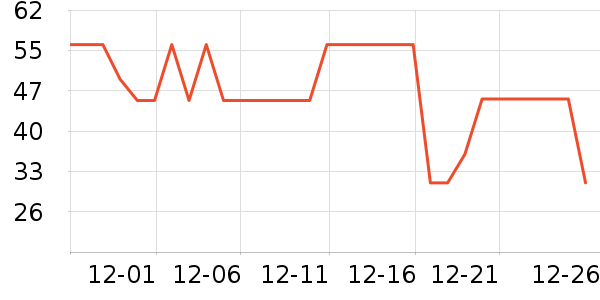 ������޹������ʷ�۸�