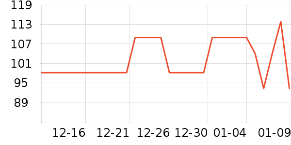 С����ά����/������/����п����ʷ�۸�