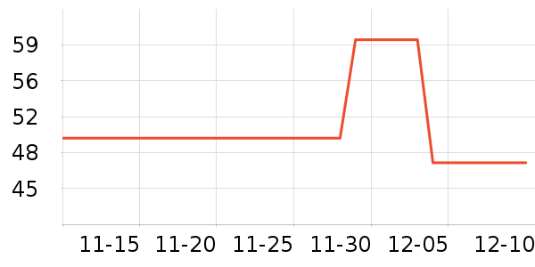 ����������ʷ�۸�