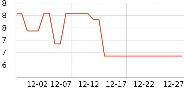 ��������������ʷ�۸�