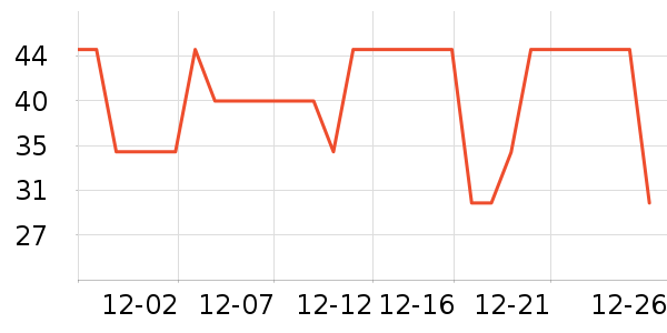 ������޹������ʷ�۸�