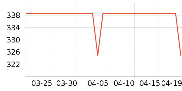 ���ʸ��������ʷ�۸�