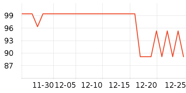 ���ױ���Ӥ�׶�ά����/��������ʷ�۸�