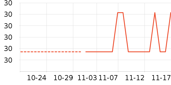 �������˴�׿�/�������ʷ�۸�