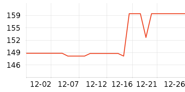 ����������ʷ�۸�