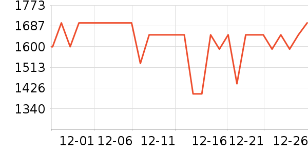 BEAUTIGO��/��ë����ʷ�۸�