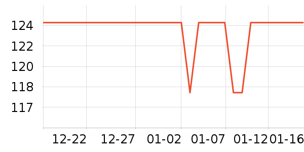 �ղ���������ʷ�۸�