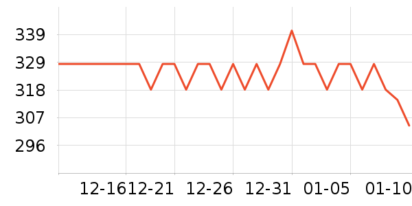 �����Դ��ʷ�۸�