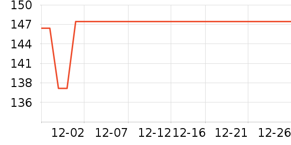 Ƥү���ȿ���/�̲���ʷ�۸�