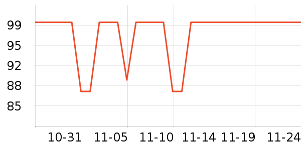 ����������ʷ�۸�