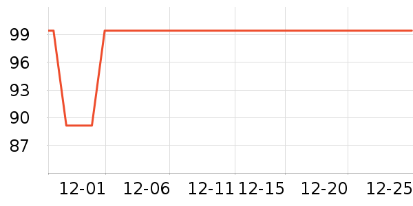 ����������ʷ�۸�