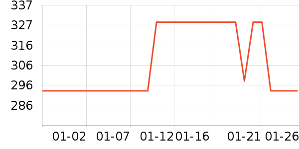 Ѱ���ߴ�����Ʒ��ʷ�۸�