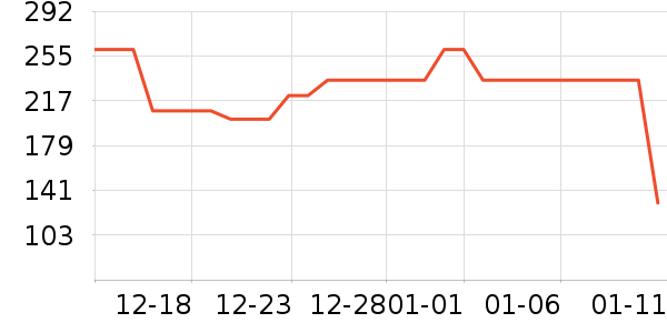 ׿�����ż�/��̨/���ĸ���ʷ�۸�