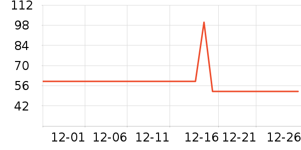 �����۷幷��ʳ��ʷ�۸�