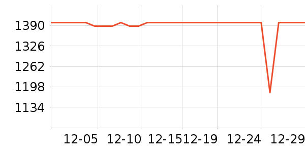 ������������ʷ�۸�