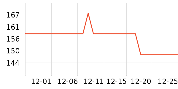 CabraKalani��ʿ�ڿ���ʷ�۸�