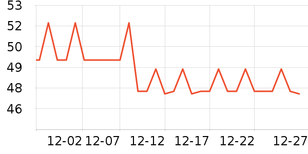 �����������ʷ�۸�