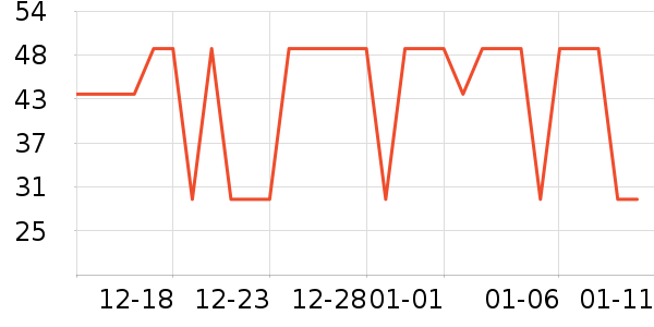 ����������ʷ�۸�