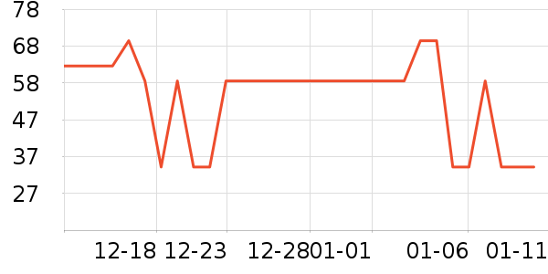 ����������ʷ�۸�