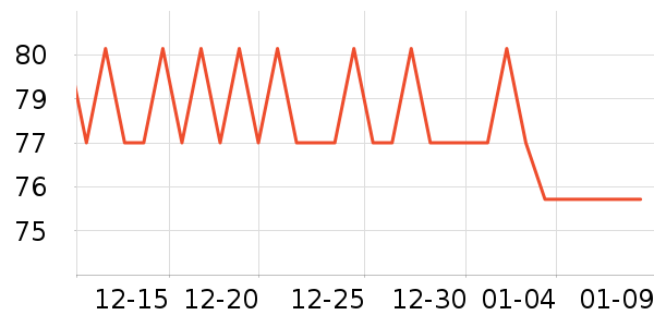 ����ˬ��ˮ��ʷ�۸�