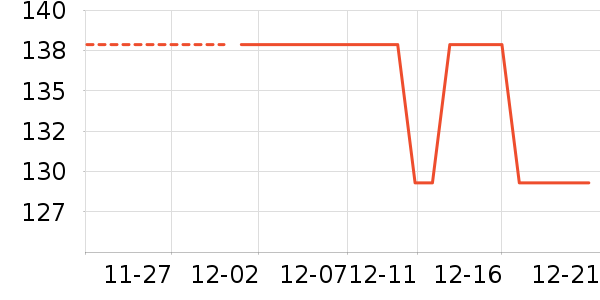 ����è��ʳ��ʷ�۸�